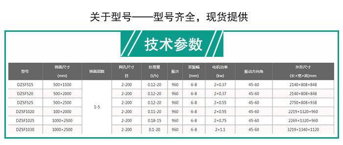 直線(xiàn)振動(dòng)篩分機(jī)技術(shù)參數(shù)