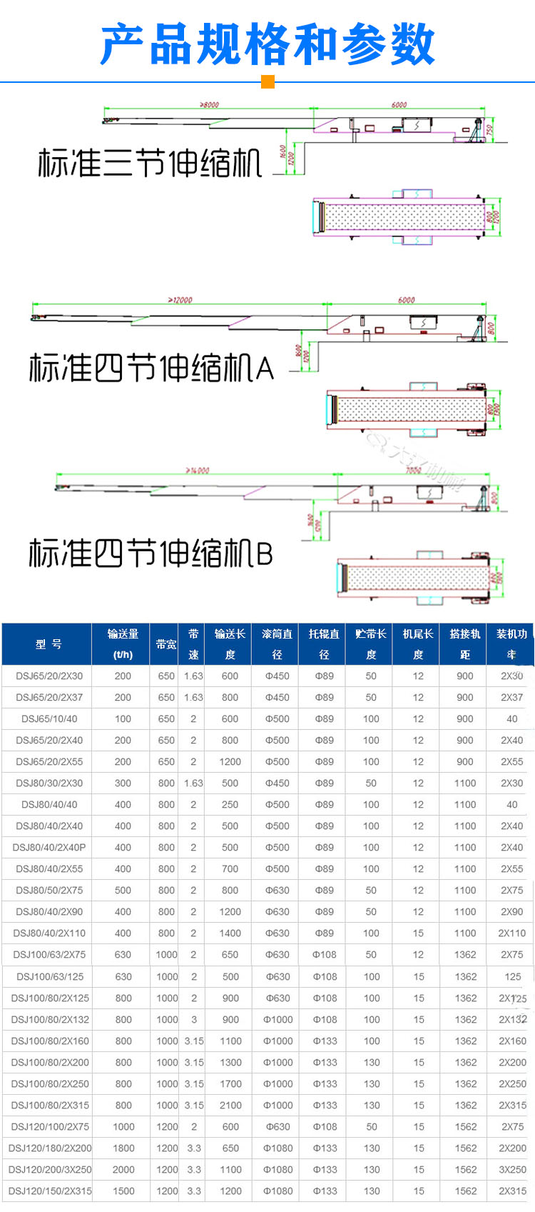 伸縮皮帶輸送機(jī)型號(hào)參數(shù)