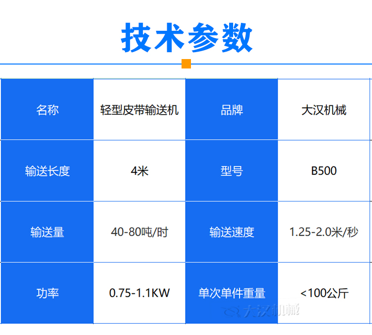 輕型皮帶輸送機(jī)參數(shù)