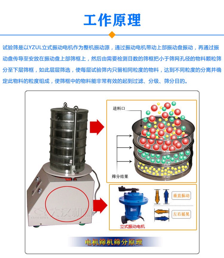 試驗篩原理